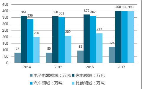 造纸装备及材料行业发展趋势分析（2020年第一期）,创新性执行策略规划_特供款47.95.46