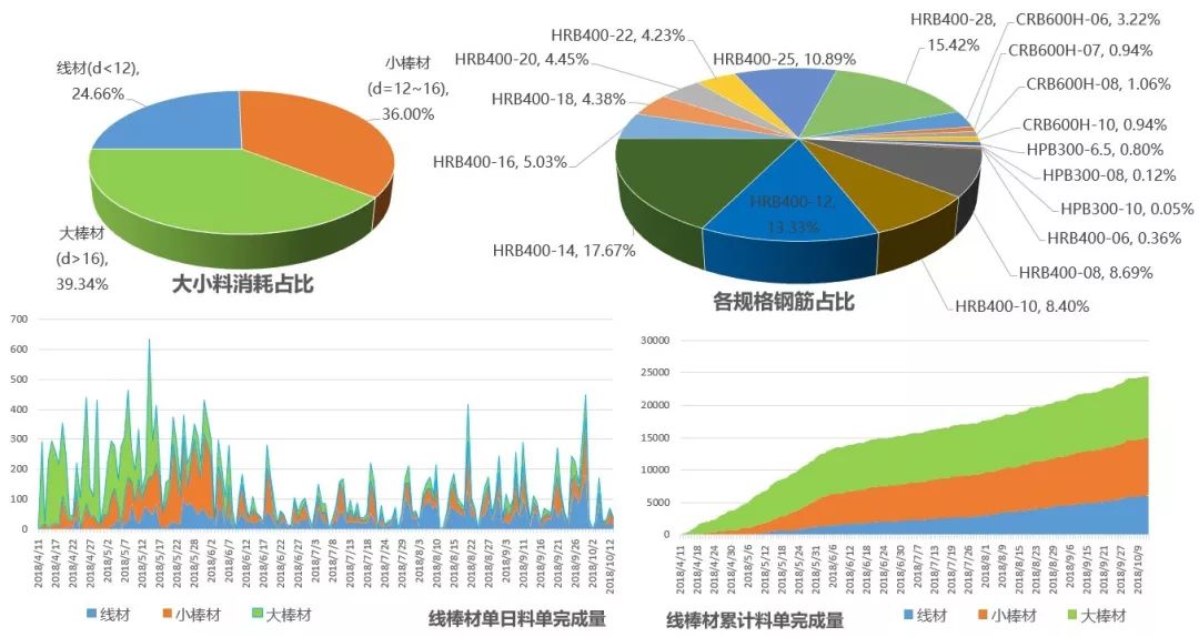 保温棉的易燃性分析,全面应用分析数据_The37.83.49