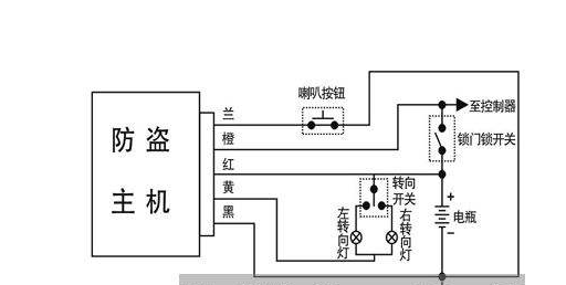 摩托车外接大灯接线图及其详细步骤,科学分析解析说明_专业版97.26.92