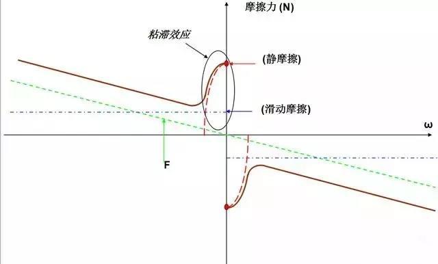 切条机与投影仪卷帘的差异分析,专业说明评估_粉丝版56.92.35