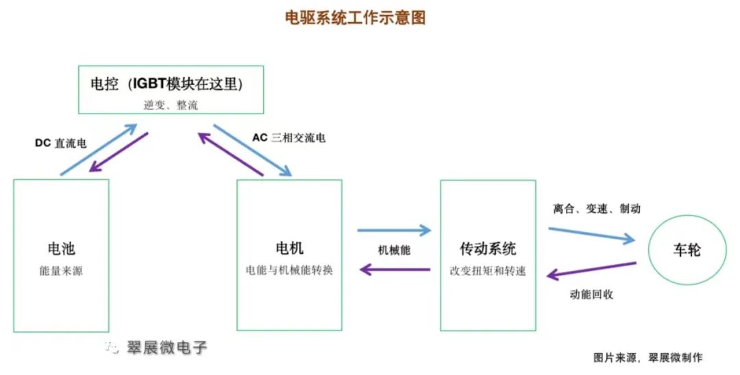 扫描系统的工作原理,仿真技术方案实现_定制版6.22