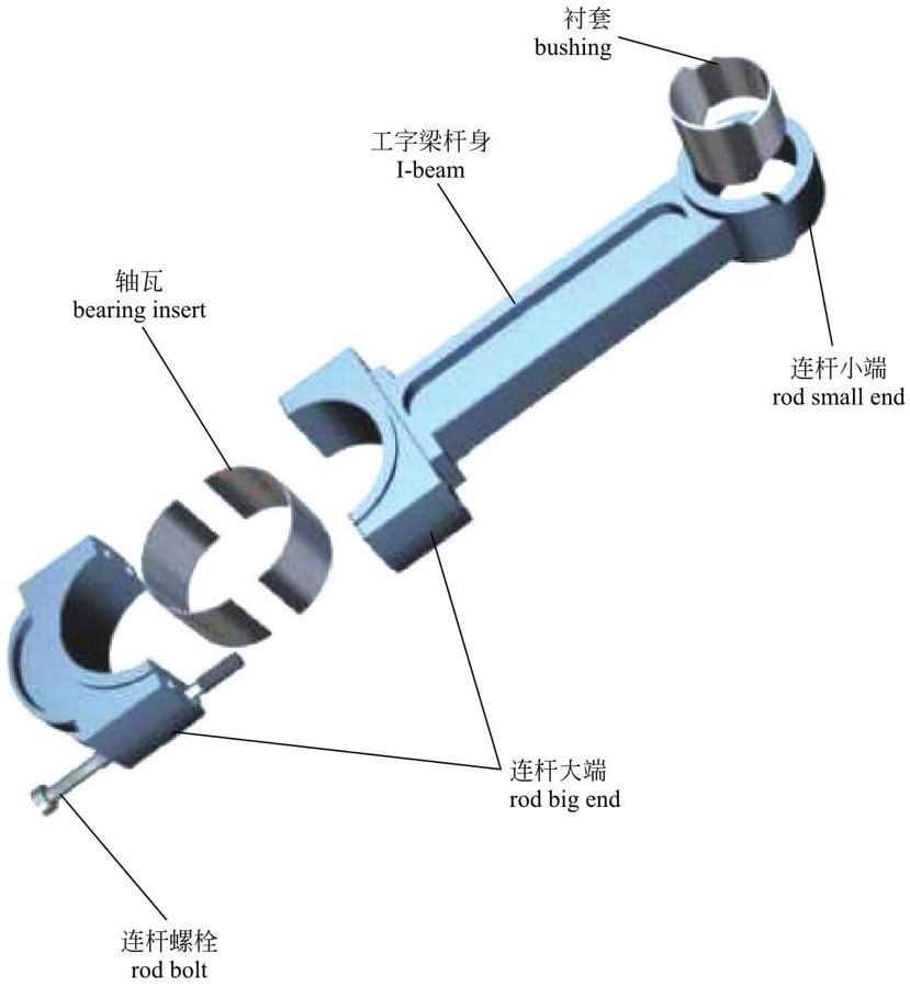 曲轴和连杆瓦间隙的具体数值,创新性执行策略规划_特供款47.95.46