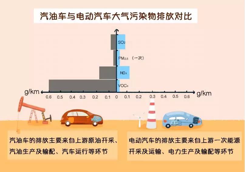 电动玩具与汽配网与隔声测试厂家之间的关系探讨,科学研究解析说明_AP92.61.27