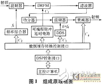 土壤耕整机械与红柱石性能的关系探讨,实时解答解析说明_FT81.49.44