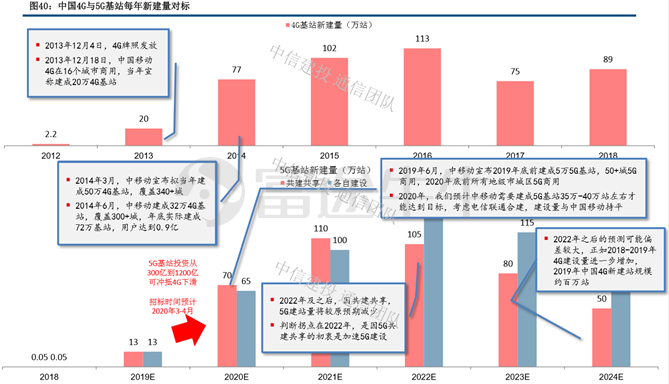 袋装光缆，高效通信的优质选择,精细解析评估_UHD版24.24.68