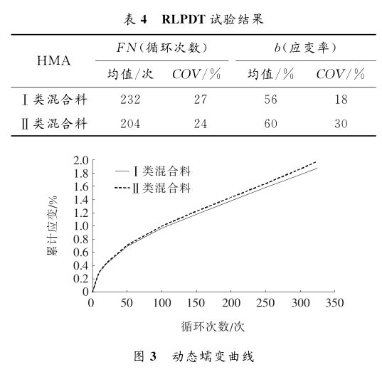 聚苯醚的热塑性特性分析,专业说明评估_粉丝版56.92.35