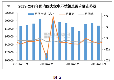 钴粉原料的毒性分析,整体规划执行讲解_复古款25.57.67