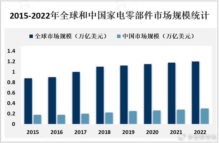 电机电器智能化就业前景展望,完善的机制评估_SE版33.20.55