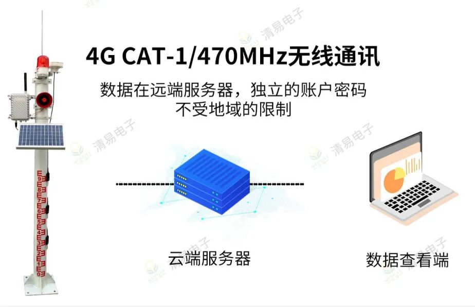 偶联剂与防水涂布的区别及其应用探讨,实时解答解析说明_FT81.49.44