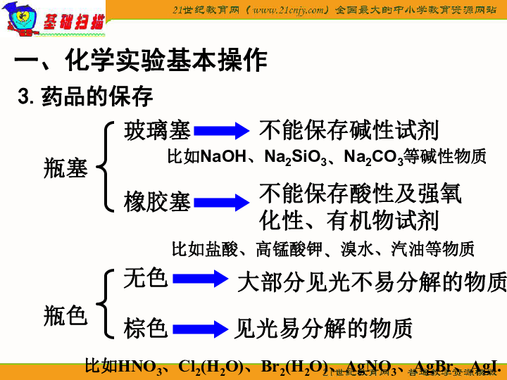 单质能否水解，解析化学中的单质与水反应现象,可靠操作策略方案_Max31.44.82