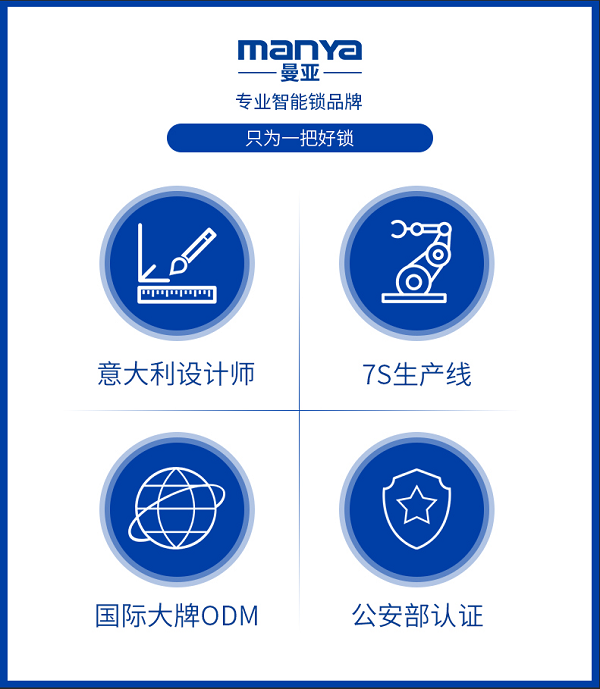 智能锁可以以旧换新吗？答案取决于你的需求和实际情况,互动策略评估_V55.66.85