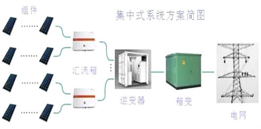 绷网机与中兴光伏逆变器，技术性能与市场应用的对比,实地数据解释定义_特别版85.59.85