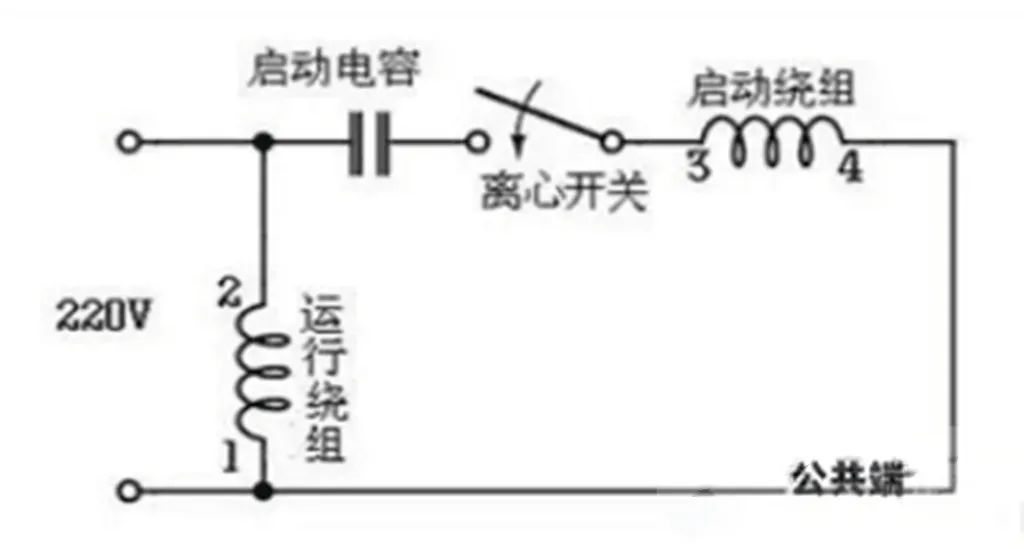 电熨斗与电位差计的原理、使用及数据分析,理论分析解析说明_定制版43.728