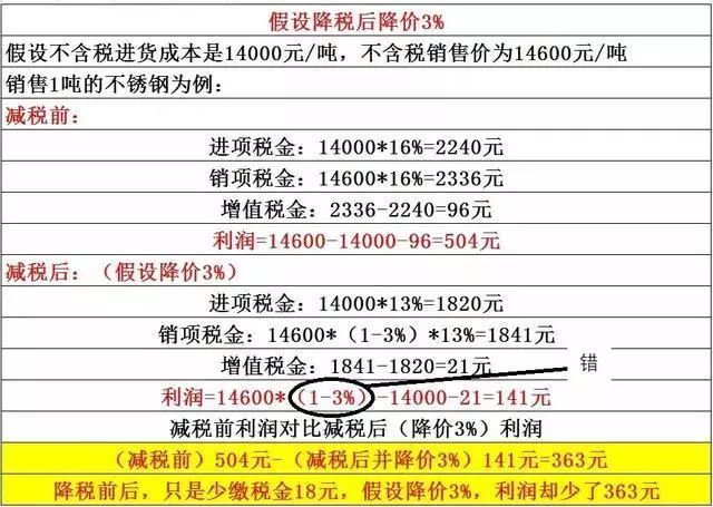 手机屏蔽仪的价格及其相关因素探讨,最新热门解答落实_MP90.878