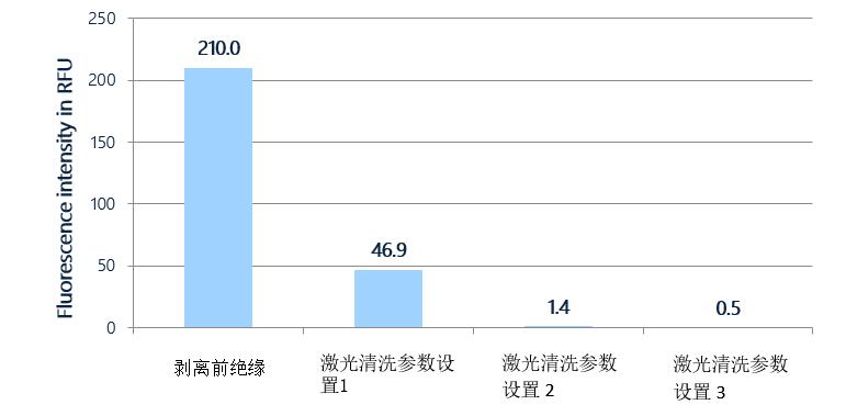 锅炉垫片品种及其应用领域概述,效率资料解释定义_Elite51.62.94