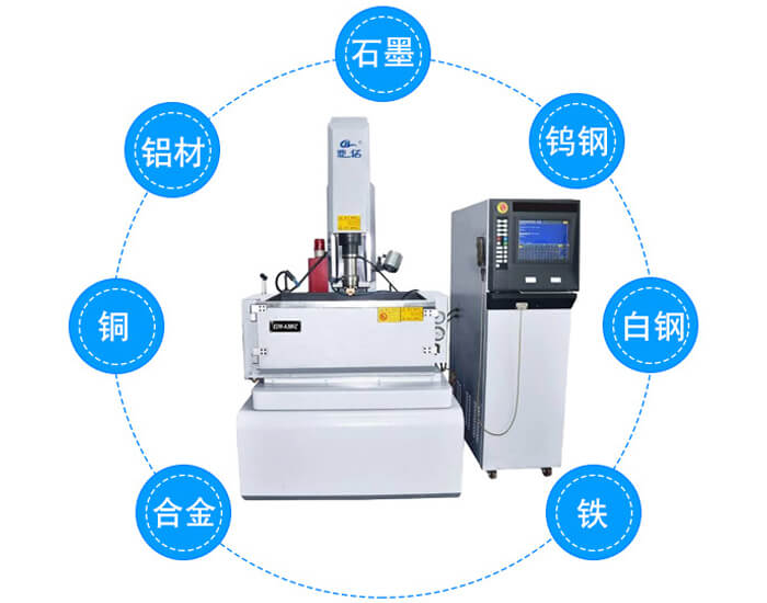 火花机加工油价格及其影响因素分析,全面应用数据分析_挑战款69.73.21