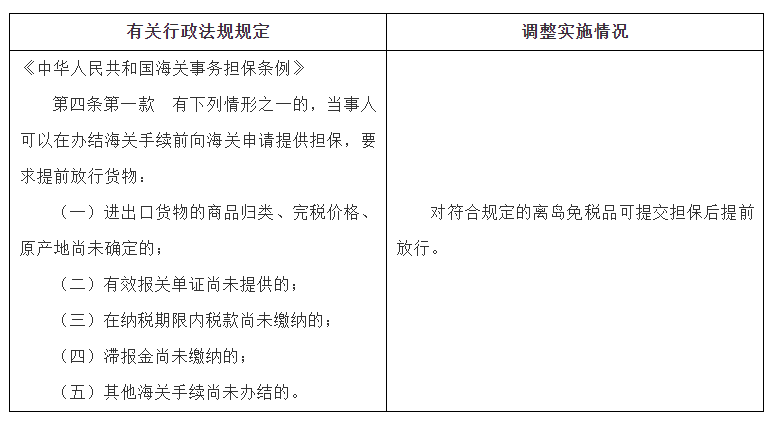 烷烃的鉴定反应,实践验证解释定义_安卓76.56.66