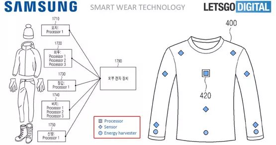 中老年服装与其他产品（如伞）的产品区别分析,深入解析设计数据_T16.15.70