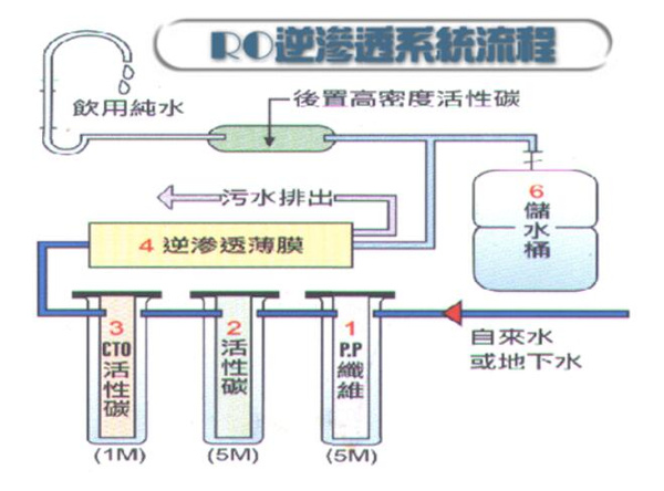 微蹙 第4页