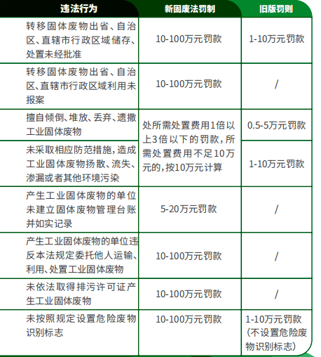 肥料中钾含量测定误差分析,社会责任方案执行_挑战款38.55