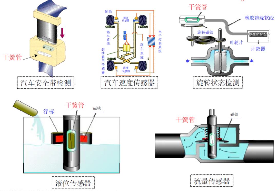 傲世武媚 第4页