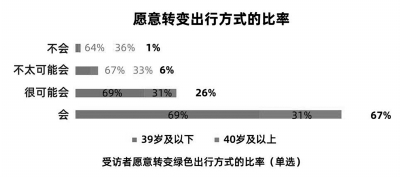 工具套件与双面绣品套件的区别,科学研究解析说明_AP92.61.27