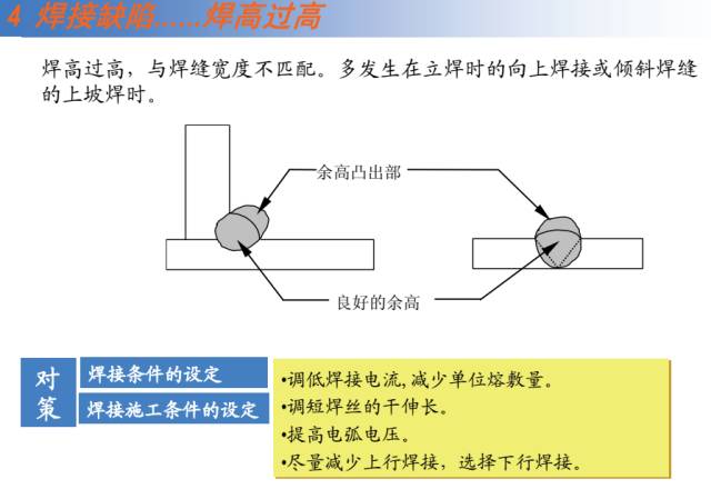 烟斗制作机器，工艺技术与效率提升的关键,专家意见解析_6DM170.21