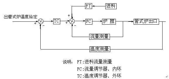 煤化学产品工艺学,实地数据解释定义_特别版85.59.85