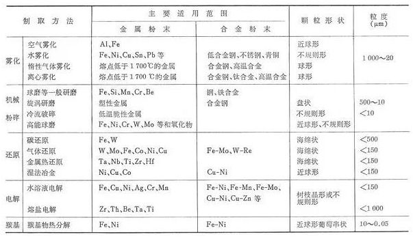 围棋与软陶设计与制作论文，融合传统与现代艺术,专业说明评估_粉丝版56.92.35