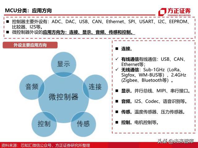 料位控制器生产厂家及价格深度解析,全面分析说明_Linux51.25.11