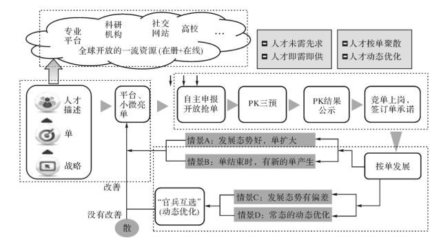 大功率投光灯的制造技术，深度解析生产流程与关键技术,数据支持执行策略_云端版61.97.30