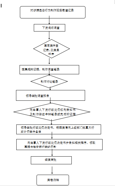 复制粘贴的爱 第3页