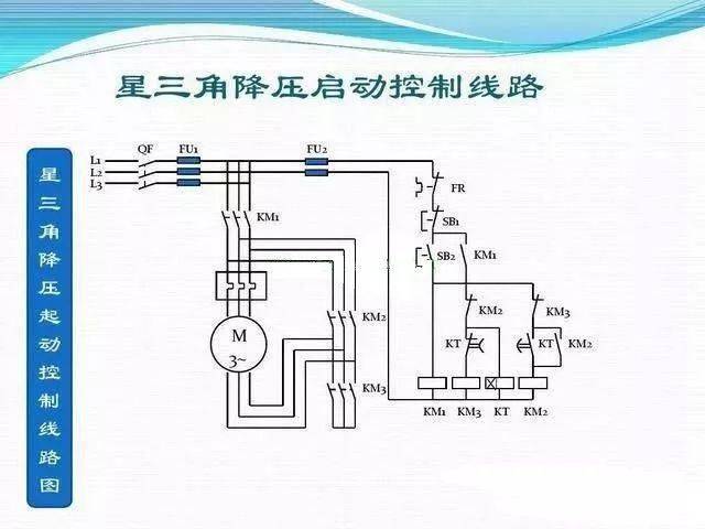 高压接触器的种类及其特点,可靠操作策略方案_Max31.44.82