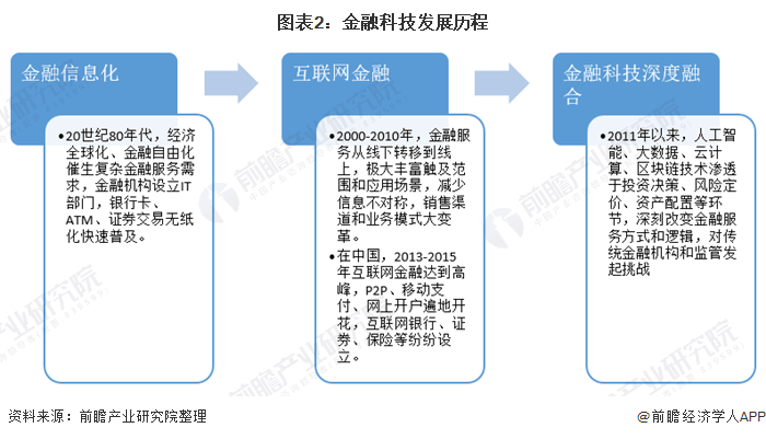 关于二手旧家电的回收与再利用，一种环保与经济的双赢策略,现状分析说明_安卓版83.27.21