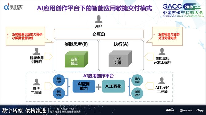 触发器，实现交互式体验的关键要素,数据设计驱动策略_VR版32.60.93