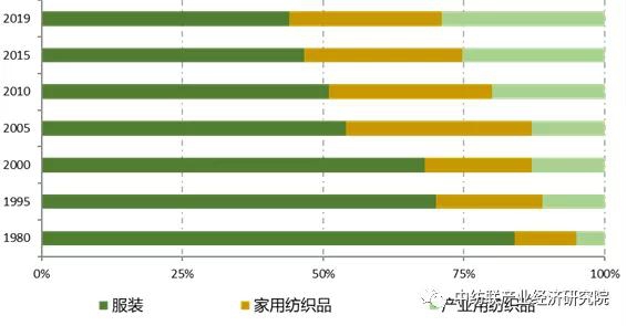 流苏棉与纯棉，解析纺织术语中的两种常见材质,数据驱动计划_WP35.74.99