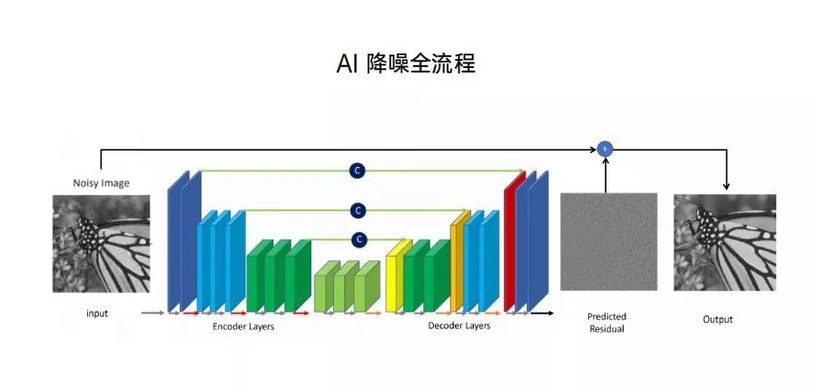 制胶袋机价格分析及购买建议,实地数据解释定义_特别版85.59.85