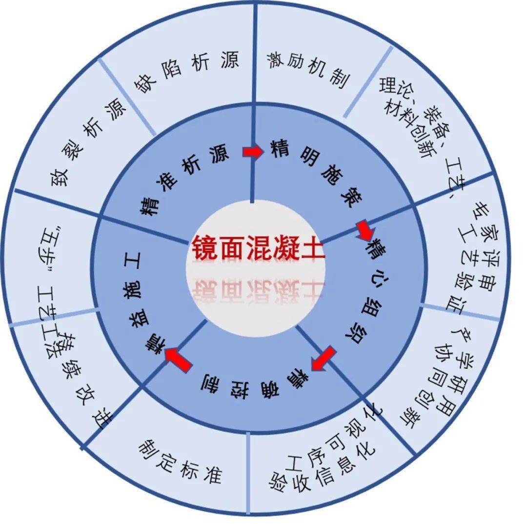 回流焊接工艺，电子制造中的关键技术,创新执行设计解析_标准版89.43.62