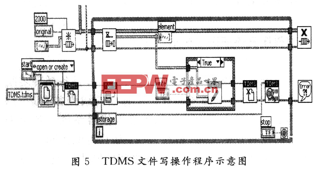 互感器模具的设计与制造，技术深度解析,实时解答解析说明_FT81.49.44