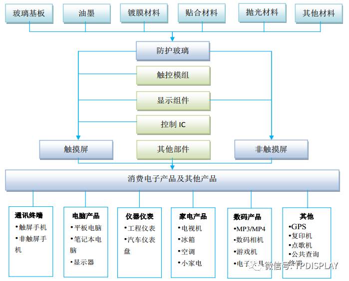 普通玻璃油墨，深度解析与应用探讨,现状分析说明_安卓版83.27.21