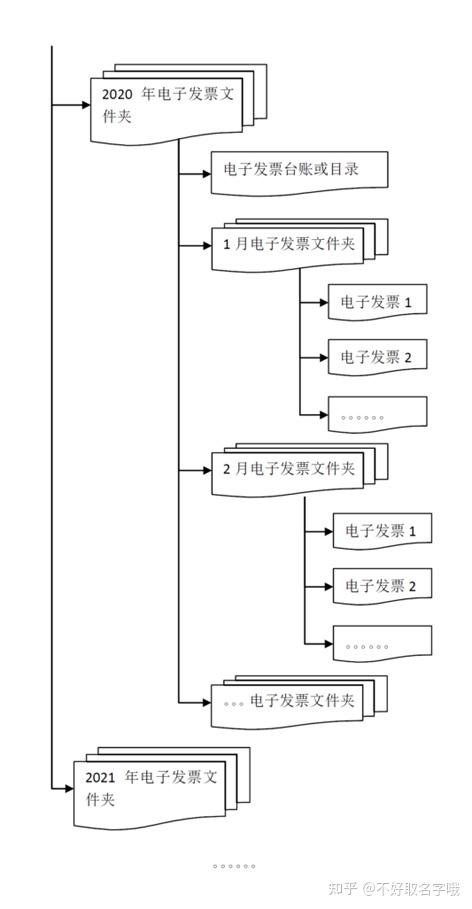 鼓风机的工艺流程解析,数据支持执行策略_云端版61.97.30