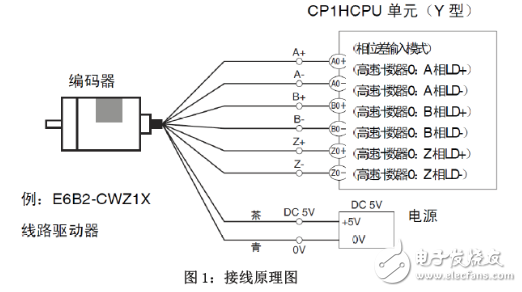 塑封电机接线方法详解,可靠性策略解析_储蓄版78.91.78