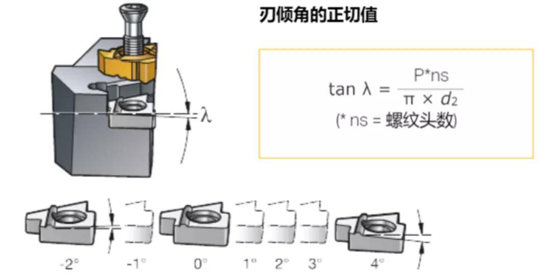 双联电位器封装图及其相关知识介绍,持久性执行策略_经典款37.48.49