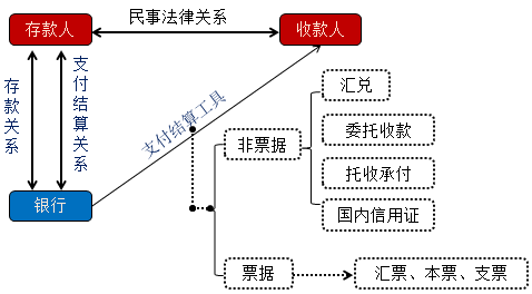 智能电梯运维系统，革新电梯管理与维护的新篇章,实时解答解析说明_Notebook65.47.12