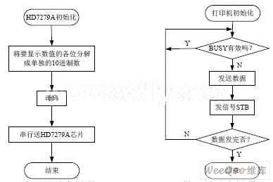 电导率仪项目介绍及应用探讨,数据支持设计计划_S72.79.62