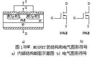 飞轮齿圈传感器，工作原理、应用及重要性,精细解析评估_UHD版24.24.68