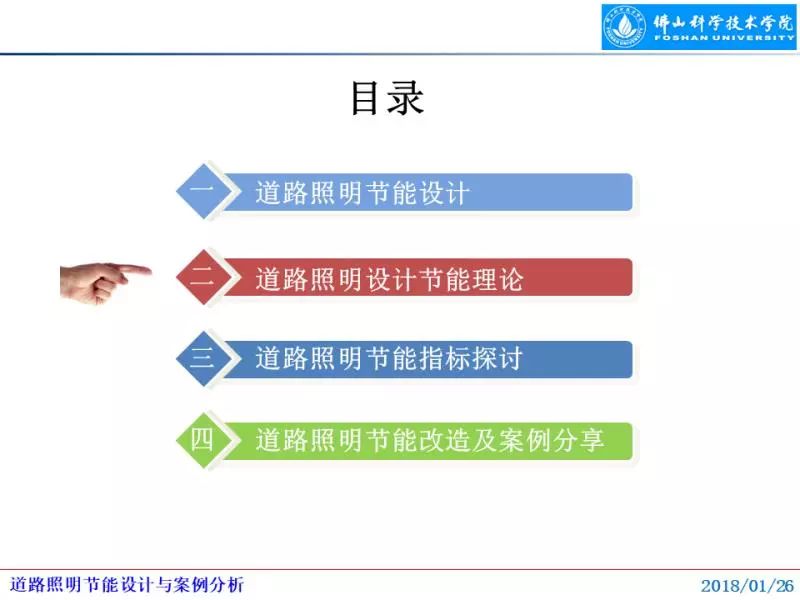 照明功率密度（LPD）详解,科学分析解析说明_专业版97.26.92