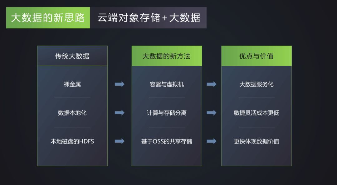 动感画册制作指南，从构思到完成,全面应用数据分析_挑战款69.73.21