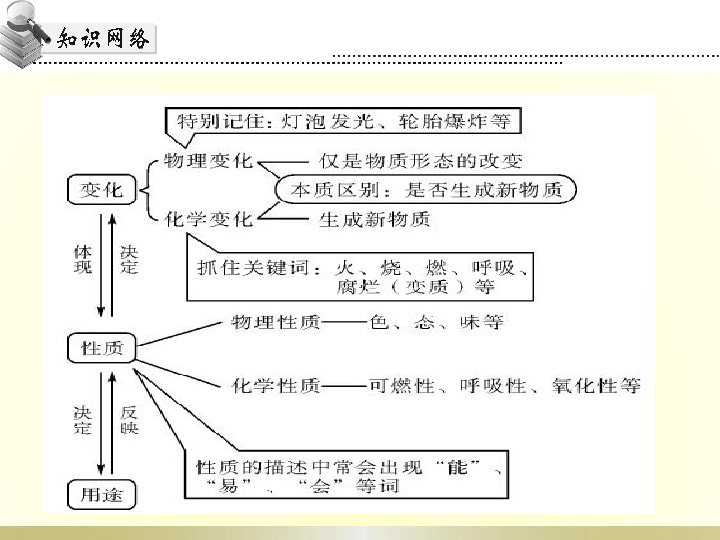 复鞣剂是否为危险品，深入解析其性质与用途,全面应用分析数据_The37.83.49