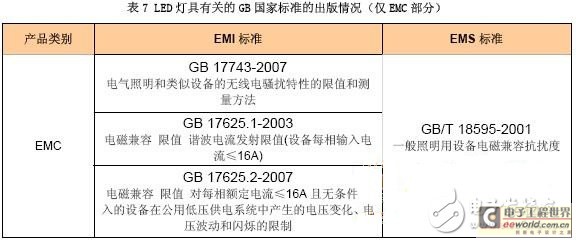 整机电磁兼容试验，确保设备性能与安全的综合测试过程,效率资料解释定义_Elite51.62.94